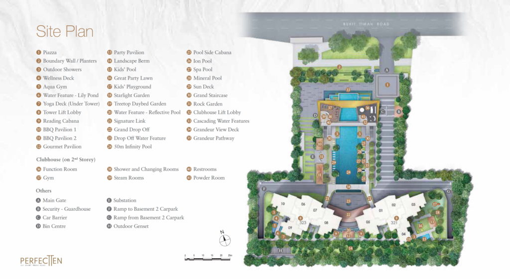 Site Plan of Perfect Ten