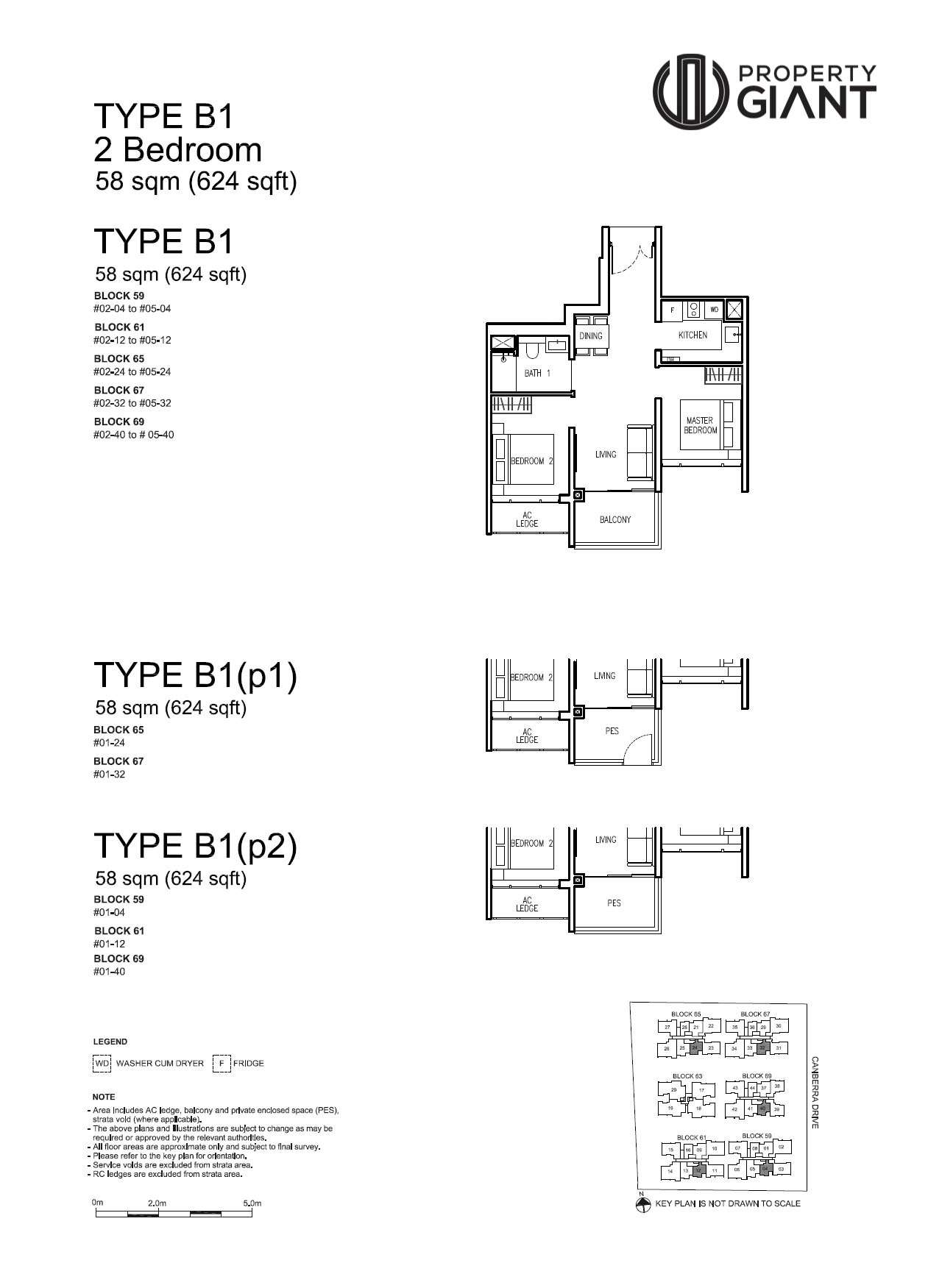 Type B1, B1(p1), B1(p2)